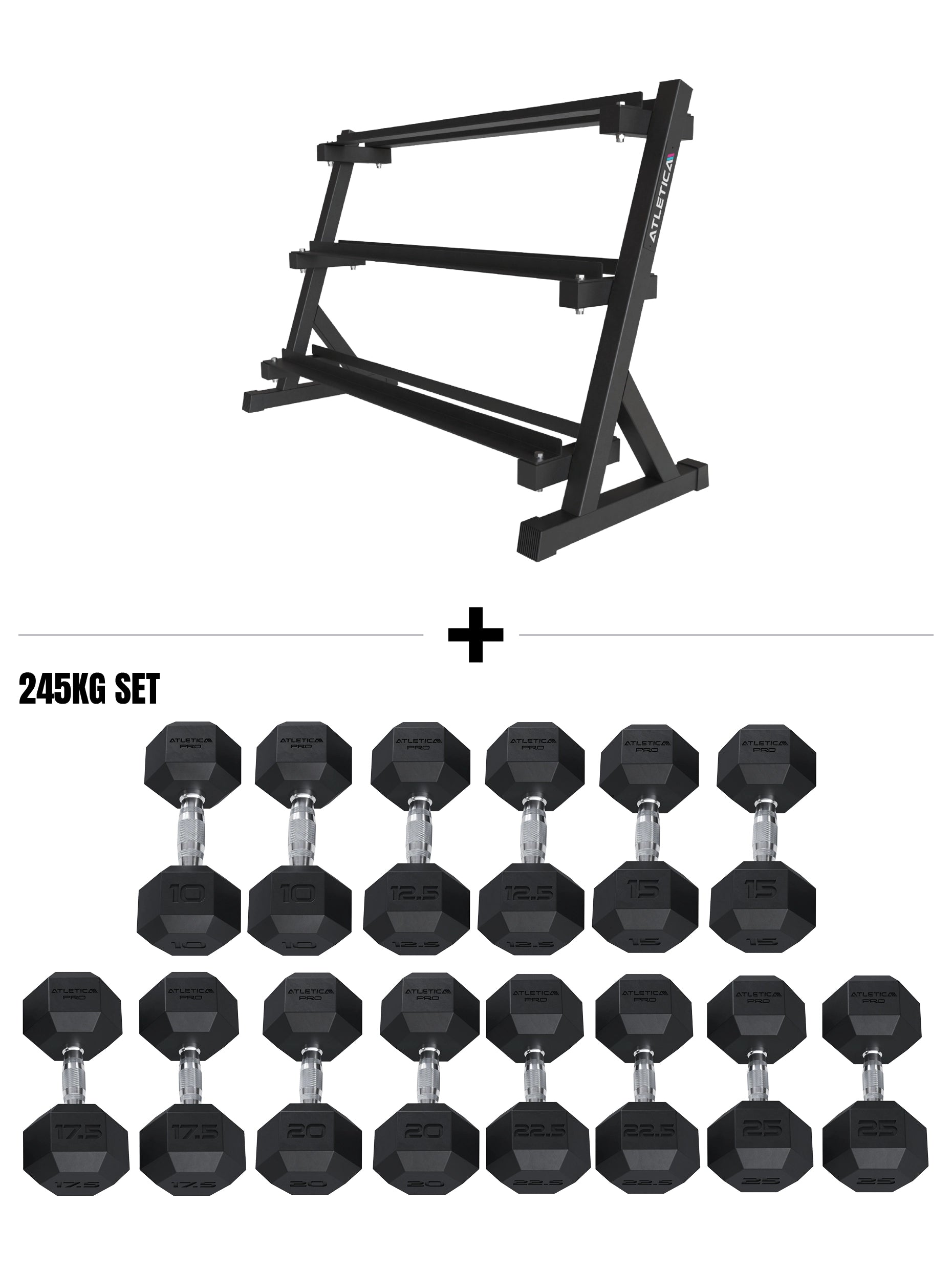 ATLETICA Limited Edition Sets | Hexagon Kurzhanteln PRO SET Cerberus