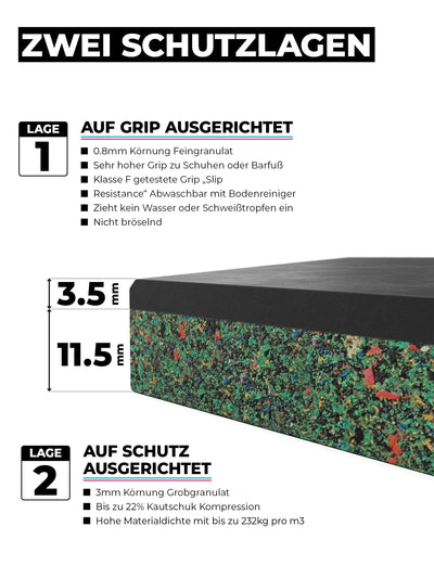 Bodenschutz SolidProtect 16m2: hohes Eigengewicht, #size_64-matten-a-50x50cm