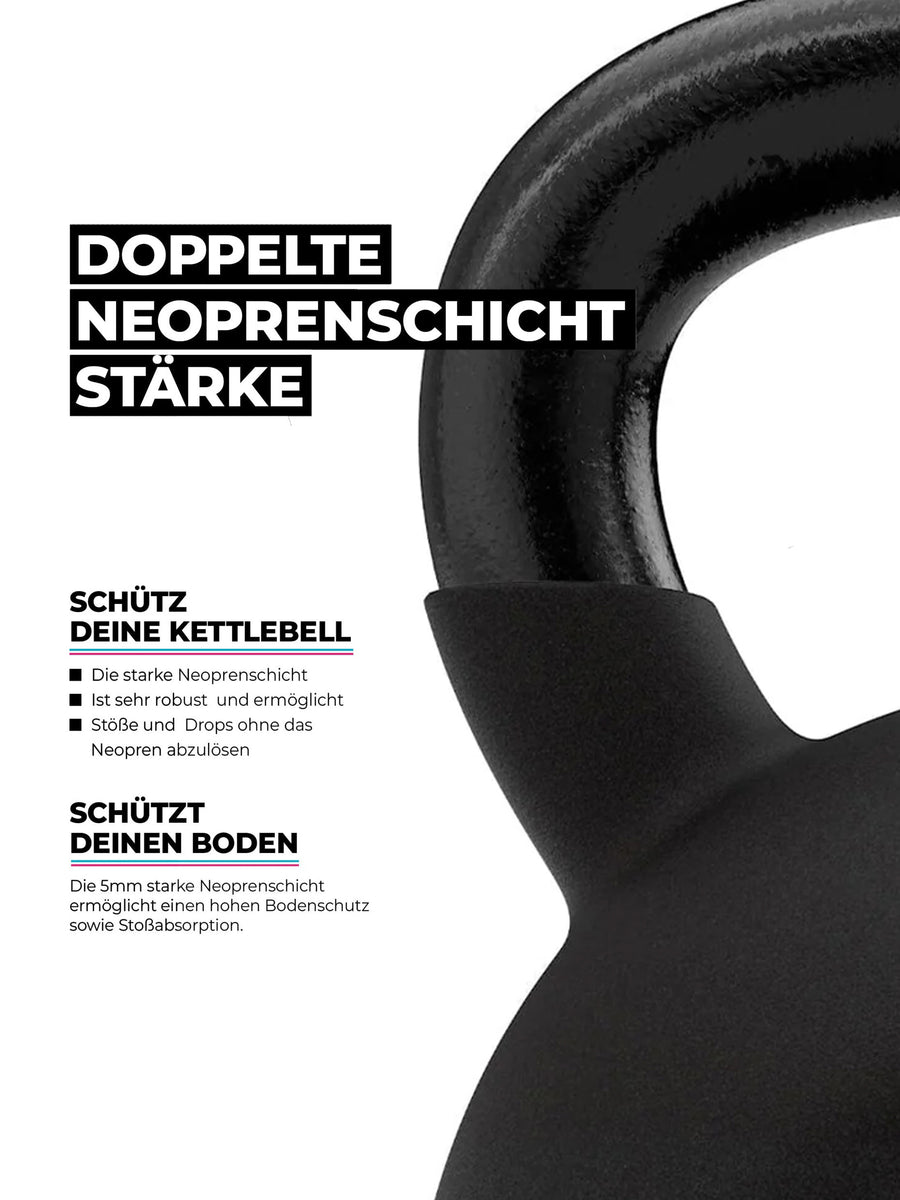 Kettlebells Mobility & Functional Set Gewichte: 10kg 14kg 18kg 22kg 