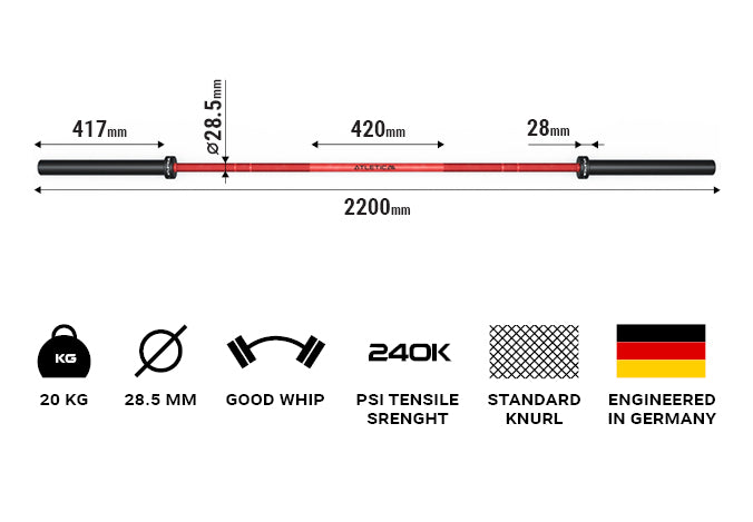 dimension and weight image