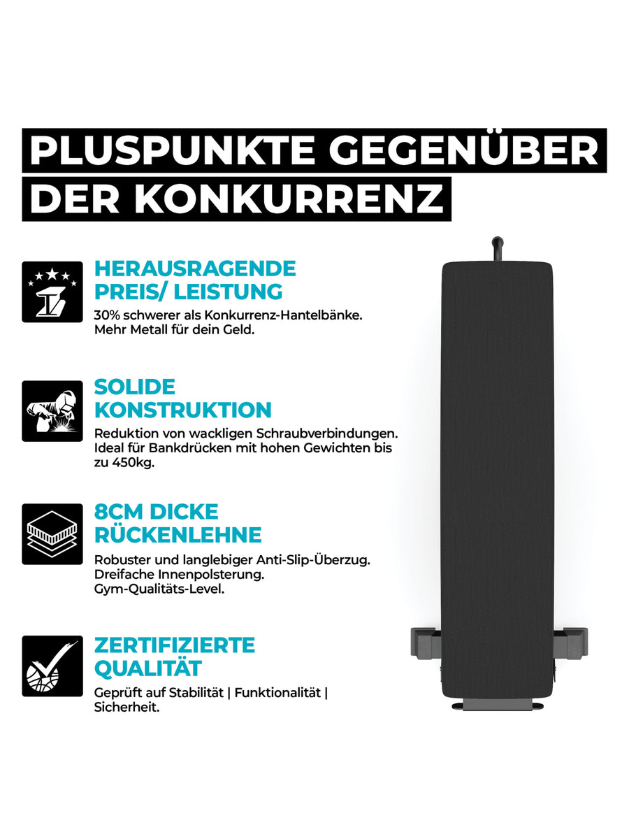 Hantelbank > B1 | 26 kg schwer | Reduzierte Anzahl von Schraubverbindungen | 7 cm dicke Polster #material_mesh
