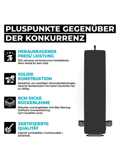 Hantelbank > B1 | 26 kg schwer | Reduzierte Anzahl von Schraubverbindungen | 7 cm dicke Polster #material_mesh