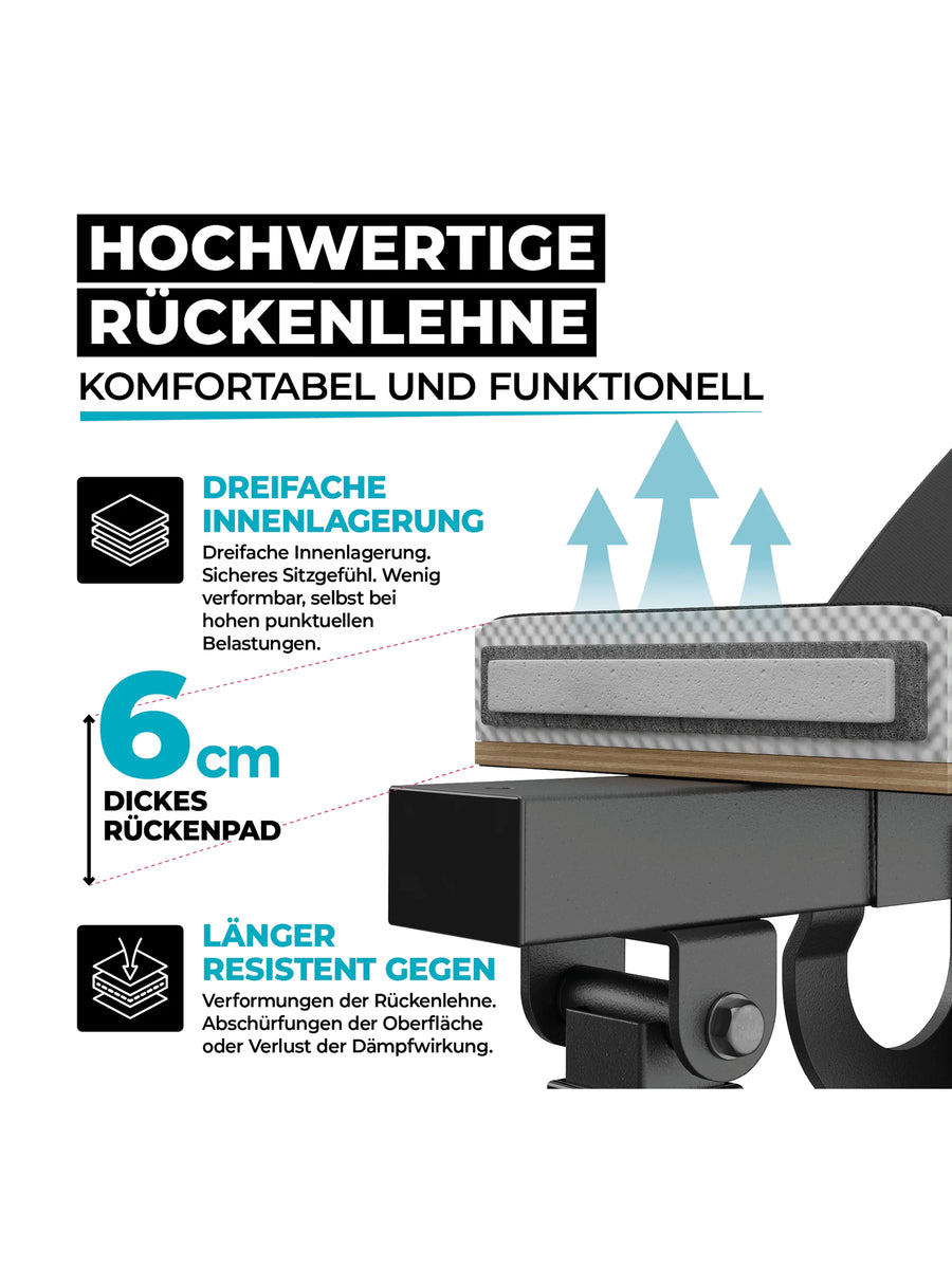 Hantelbank B2: hochwertige Rückenlehne, komfortabel und funktionell, 6mm dickes Rückenpad