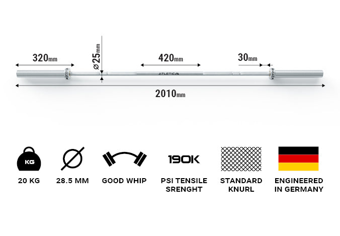 dimension and weight image