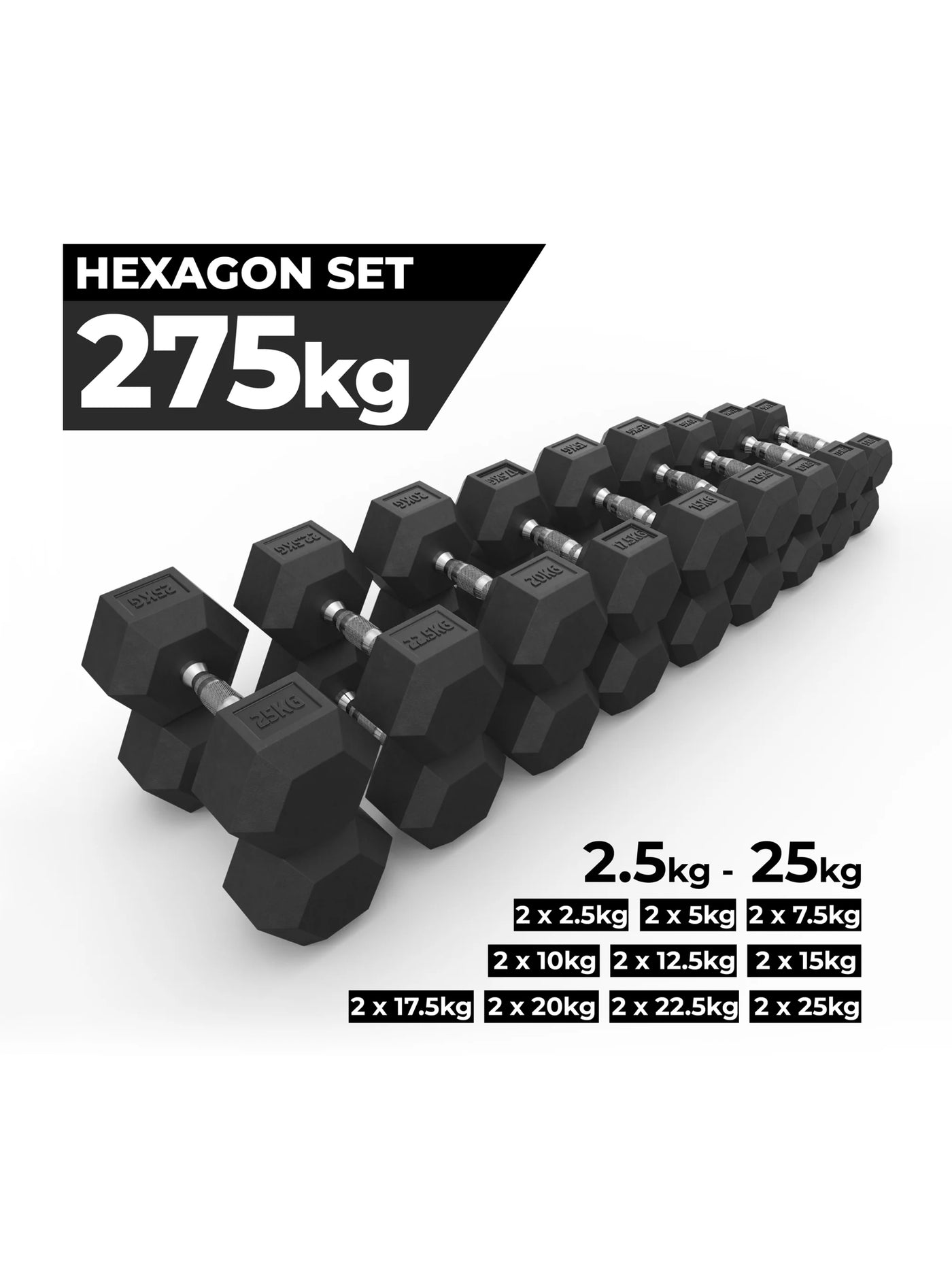 ATLETICA Hexagon Hantel Set | 25 kg - Kurzhanteln kg 2.5